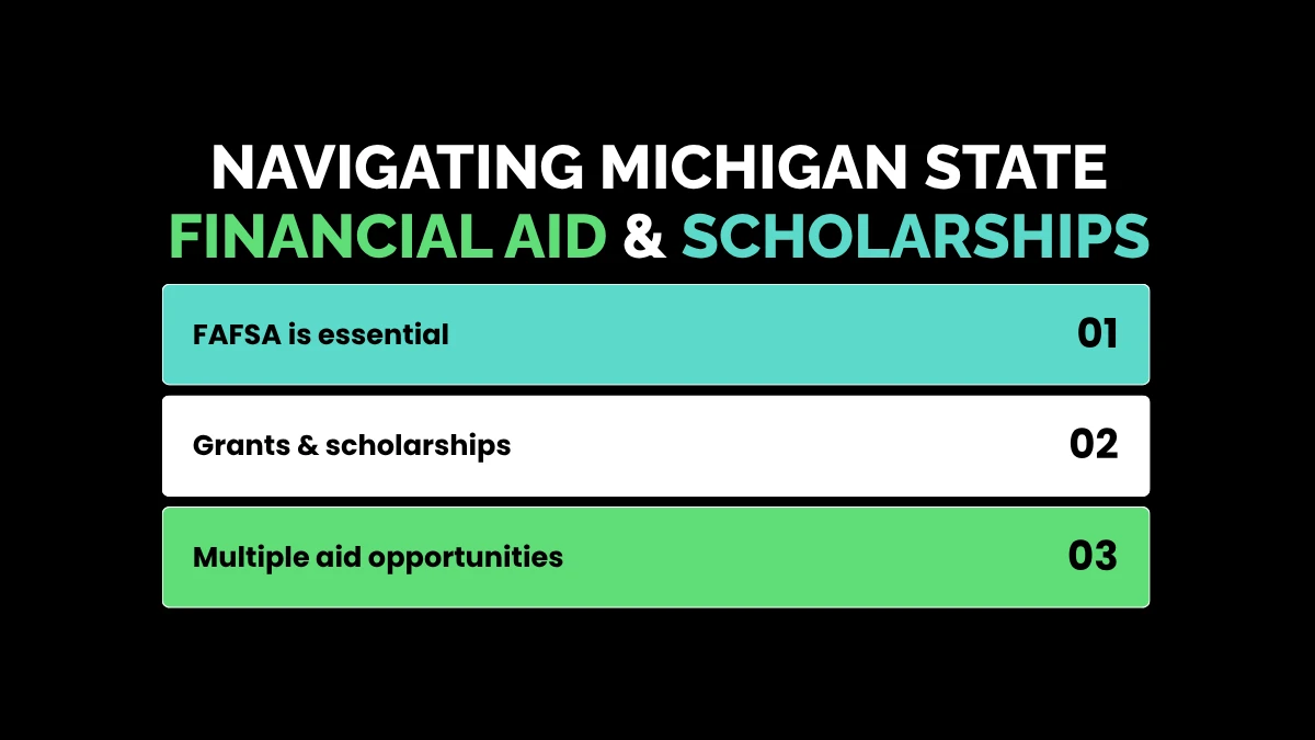 weirdwealth.io | Michigan State University Tuition 2026: Full Cost Breakdown Navigating Michigan State Financial Aid & Scholarships