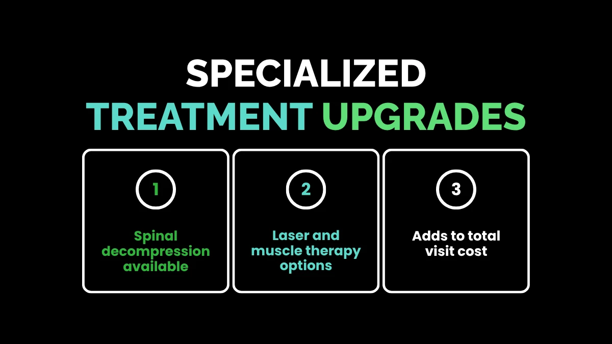 weirdwealth.io | How Much Does a Chiropractor Cost in 2026? Specialized Treatment Upgrades
