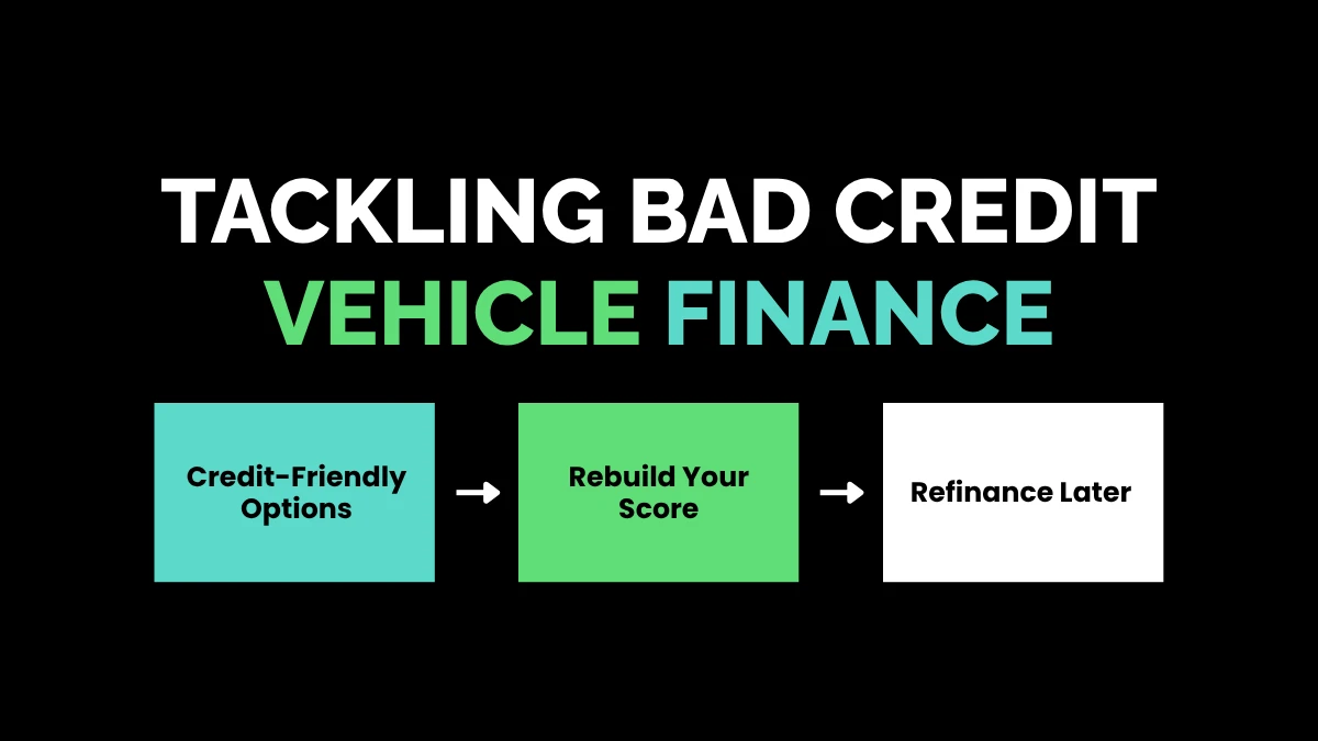 weirdwealth.io | Vehicle Finance: The Ultimate Guide to Getting Behind the Wheel Tackling Bad Credit Vehicle Finance