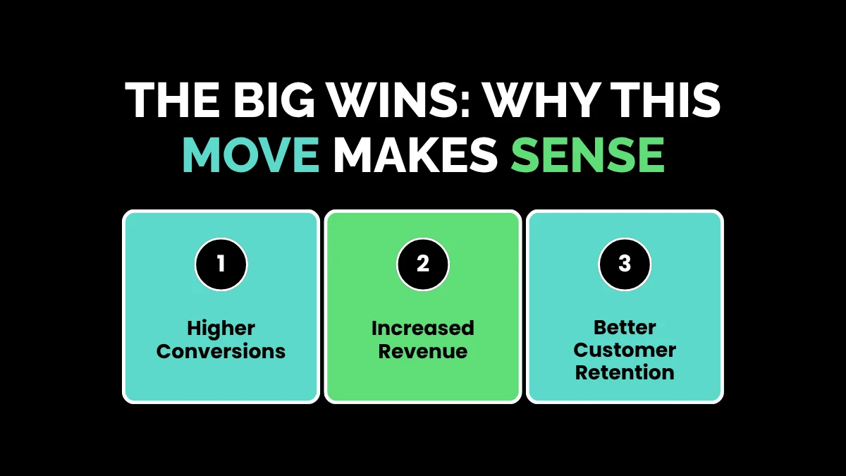 weirdwealth.io | In House Financing: 15+ Benefits, Risks and Things Businesses Should Know The Big Wins: Why This Move Makes Sense