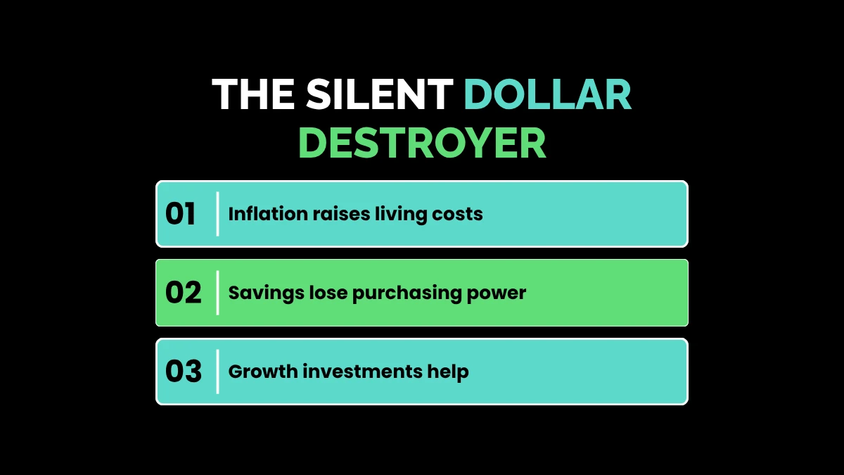 The Silent Dollar Destroyer