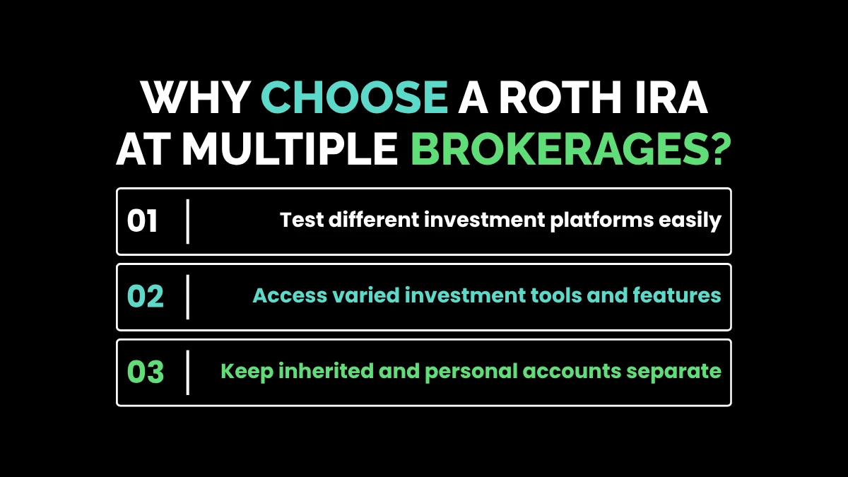 weirdwealth.io | Can You Have Multiple Roth IRAs? Why Choose a Roth IRA at Multiple Brokerages?
