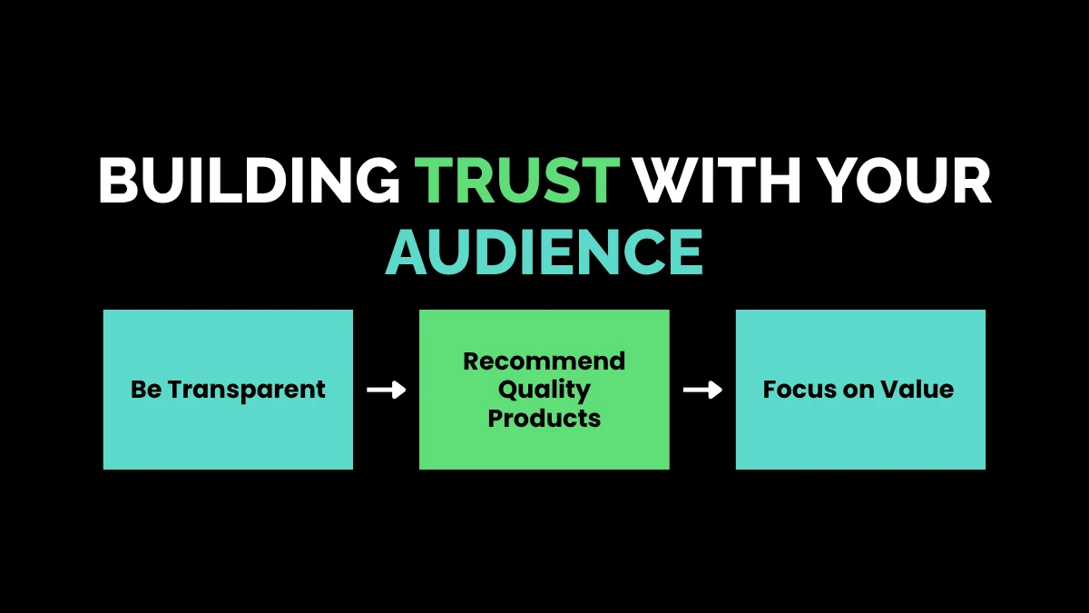 weirdwealth.io | Weird Wealth Affiliate Marketing Guide: Build Sustainable Online Income Building Trust with Your Audience