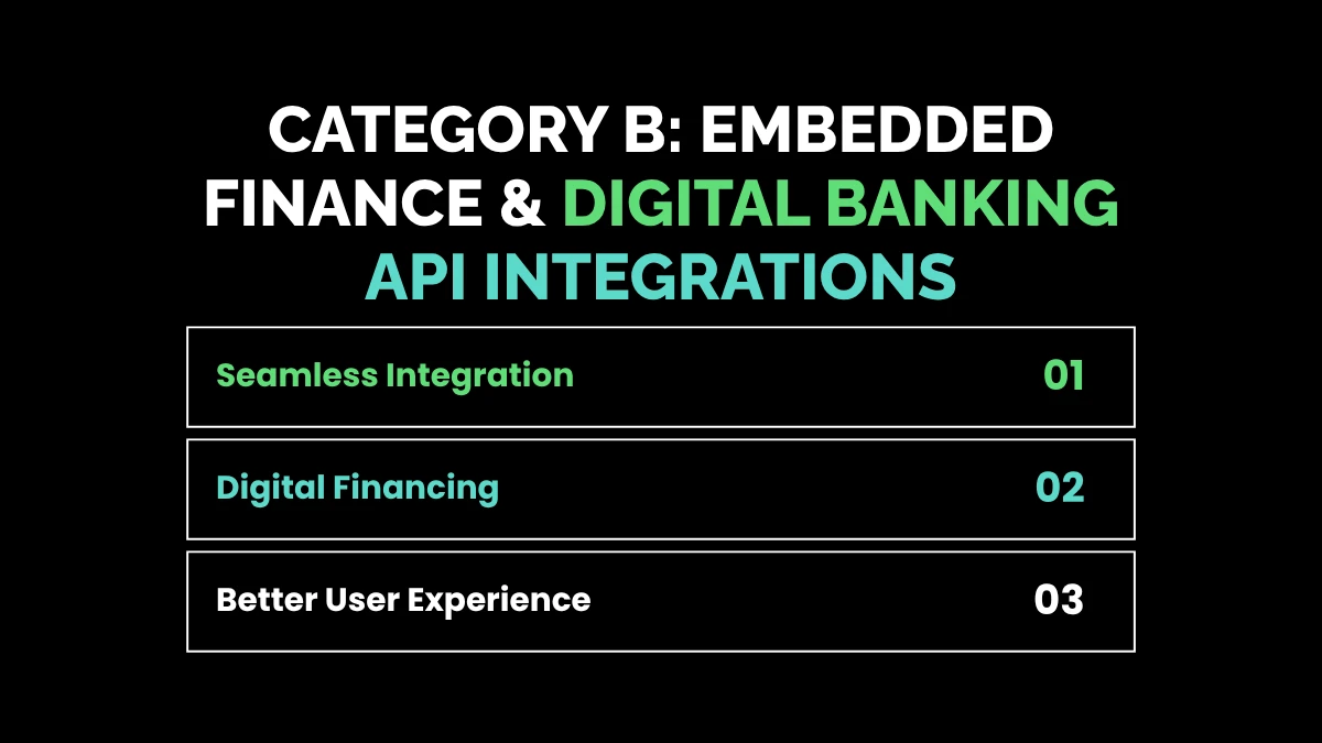 weirdwealth.io | Customer Financing Solutions: 15+ Options Businesses Can Offer Their Customers Category B: Embedded Finance & Digital Banking API Integrations