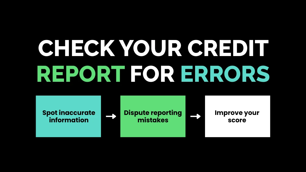 weirdwealth.io | Subprime Auto Loans: What They Are & How to Qualify Check Your Credit Report for Errors