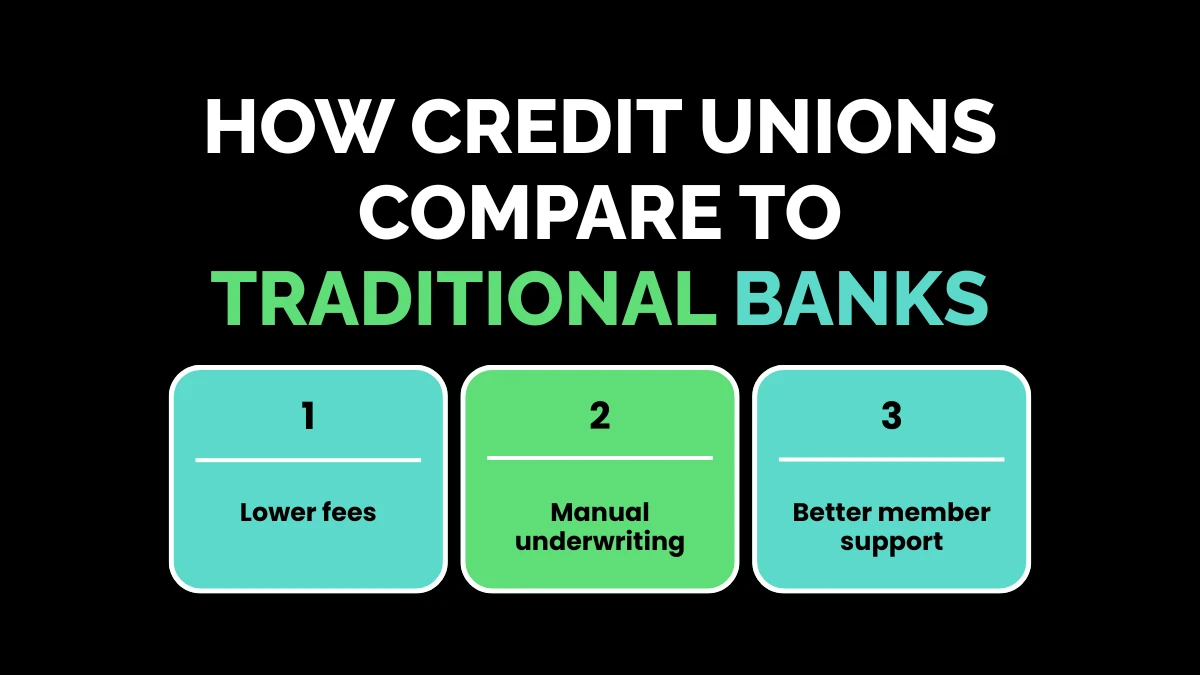 weirdwealth.io | Credit Union and Bad Credit: Can You Join & Get a Loan? How Credit Unions Compare to Traditional Banks