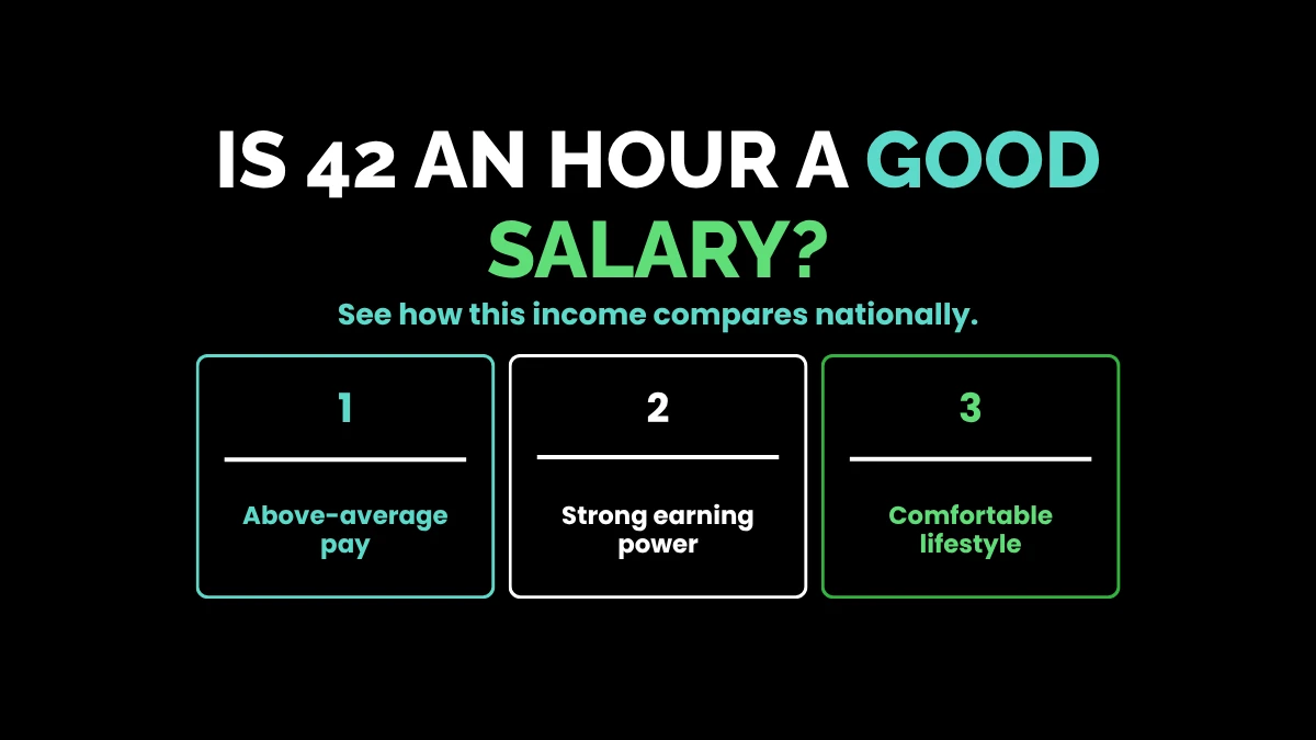 Is 42 an Hour a Good Salary?
