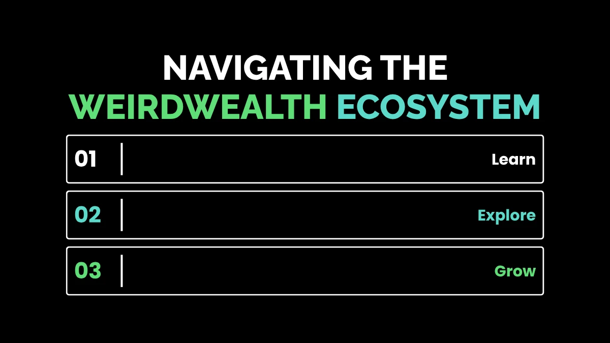 weirdwealth.io | About Weird Wealth Official: Redefining Your Path to Financial Freedom Navigating the Weird Wealth Ecosystem