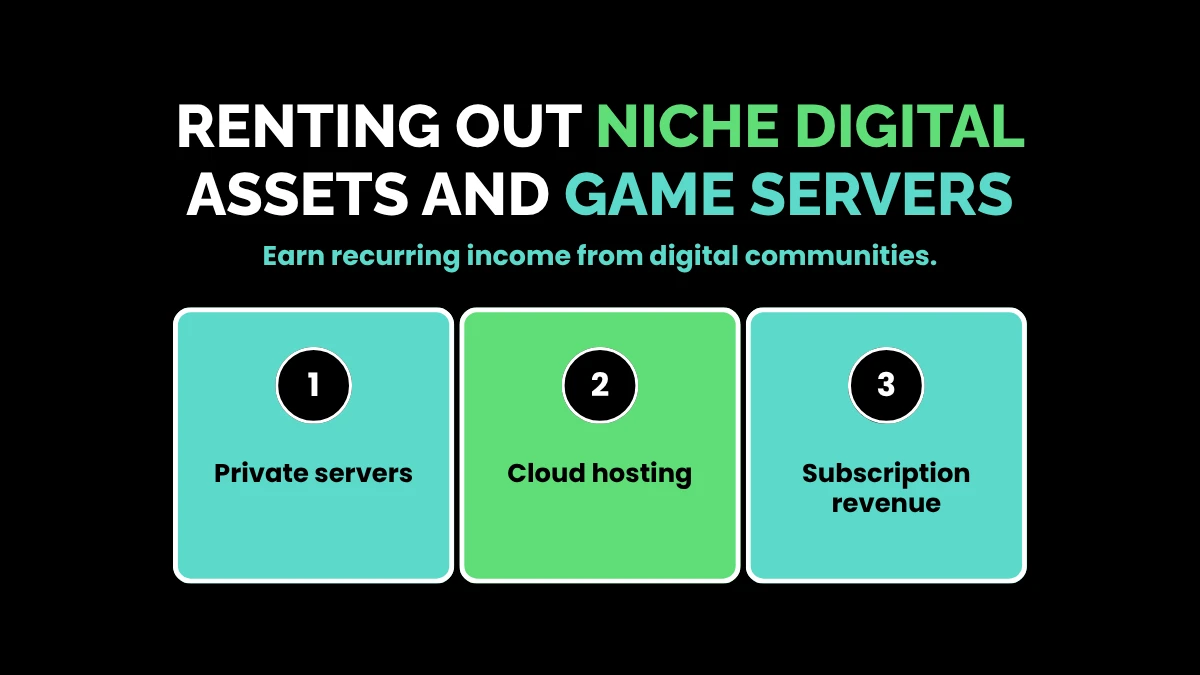 weirdwealth.io | Weird Wealth Side Hustles: Unique Online Income Ideas That Actually Work in 2026 6. Renting Out Niche Digital Assets and Game Servers