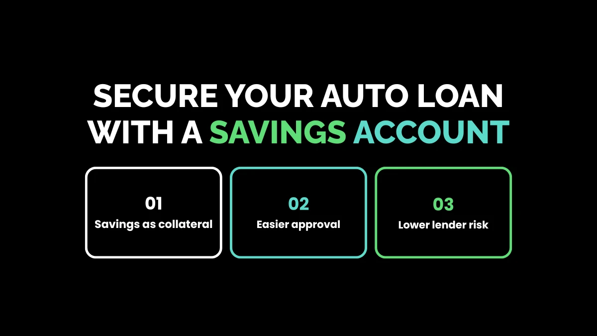 weirdwealth.io | Can You Finance a Car With No Credit: 15+ Options for First-Time Buyers 11. Secure Your Auto Loan With a Savings Account