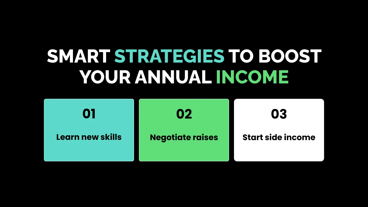weirdwealth.io | $18 an Hour Is How Much a Year? Smart Strategies to Boost Your Annual Income