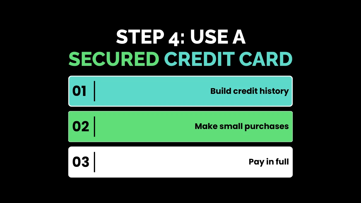 weirdwealth.io | What Is Lower Credit? Credit Score Tiers Explained Step 4: Use a Secured Credit Card