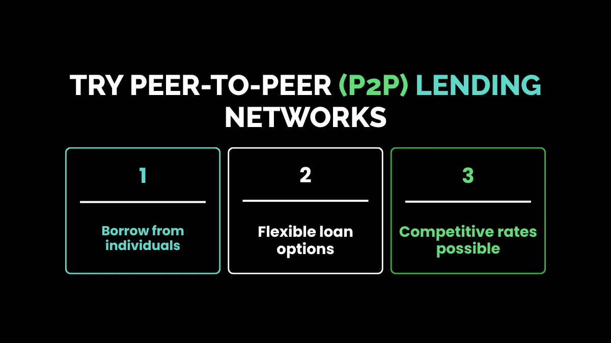 weirdwealth.io | Can You Finance a Car With No Credit: 15+ Options for First-Time Buyers 8. Try Peer-to-Peer (P2P) Lending Networks