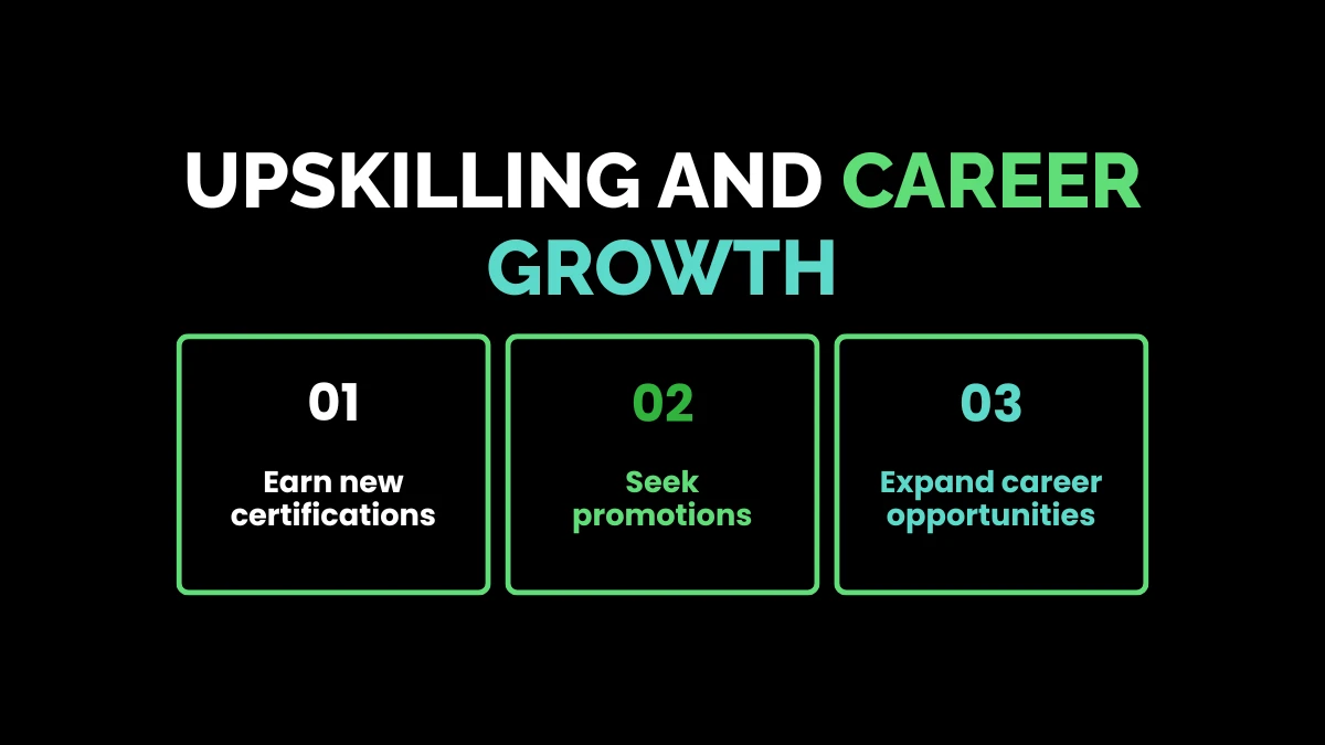 weirdwealth.io | $21 an Hour Is How Much a Year? Upskilling and Career Growth