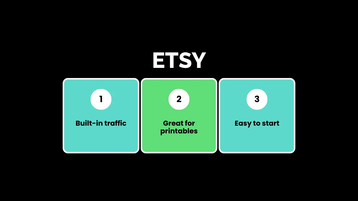 weirdwealth.io | WeirdWealth Digital Products Guide: Create and Sell Digital Products 1. Etsy