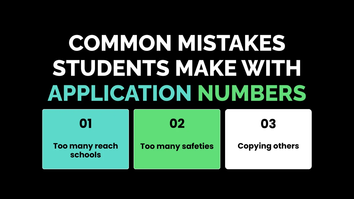 weirdwealth.io | How Many Colleges Should I Apply To? The Ultimate Strategy Common Mistakes Students Make with Application Numbers