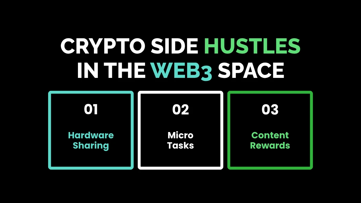 weirdwealth.io | Weird Wealth Crypto Guide: Proven Ways to Earn Passive Income With Cryptocurrency 4. Crypto Side Hustles in the Web3 Space
