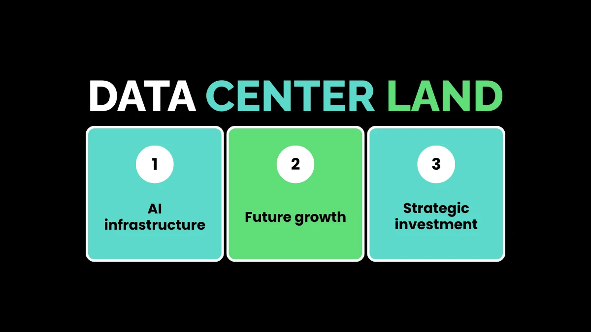 12. Data Center Land