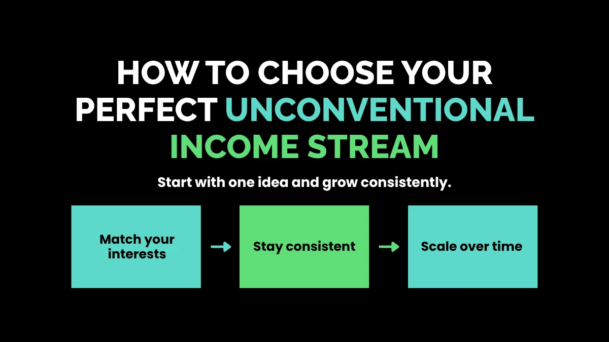 weirdwealth.io | Weird Wealth Side Hustles: Unique Online Income Ideas That Actually Work in 2026 How to Choose Your Perfect Unconventional Income Stream