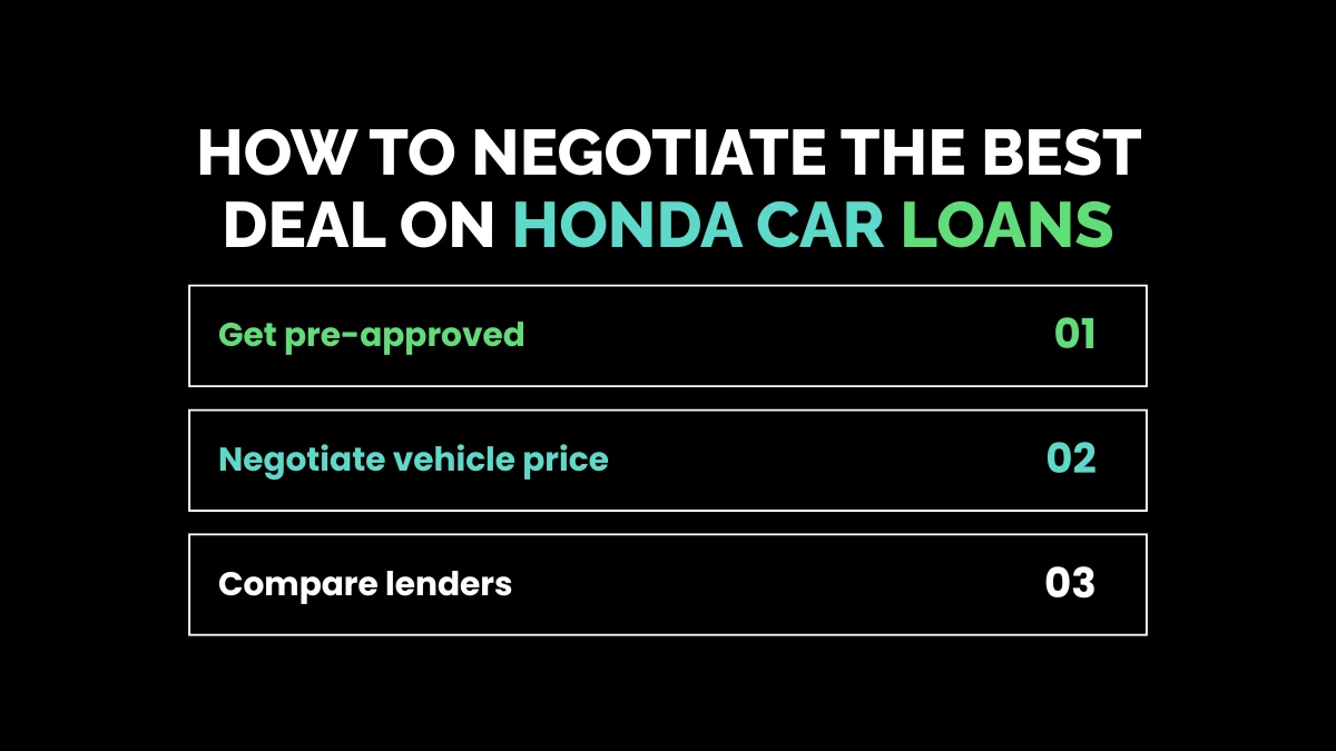 weirdwealth.io | Honda 0 Financing for 60 Months: 15+ Offers and Things Buyers Should Know How to Negotiate the Best Deal on Honda Car Loans