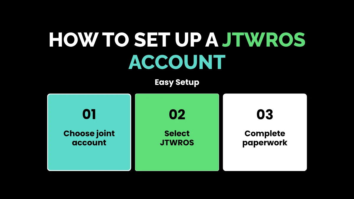 weirdwealth.io | JTWROS Explained: Joint Tenants with Right of Survivorship How to Set Up a JTWROS Account