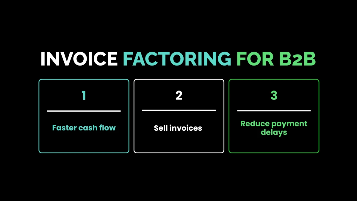 weirdwealth.io | Customer Financing Solutions: 15+ Options You Can Offer 11. Invoice Factoring for B2B