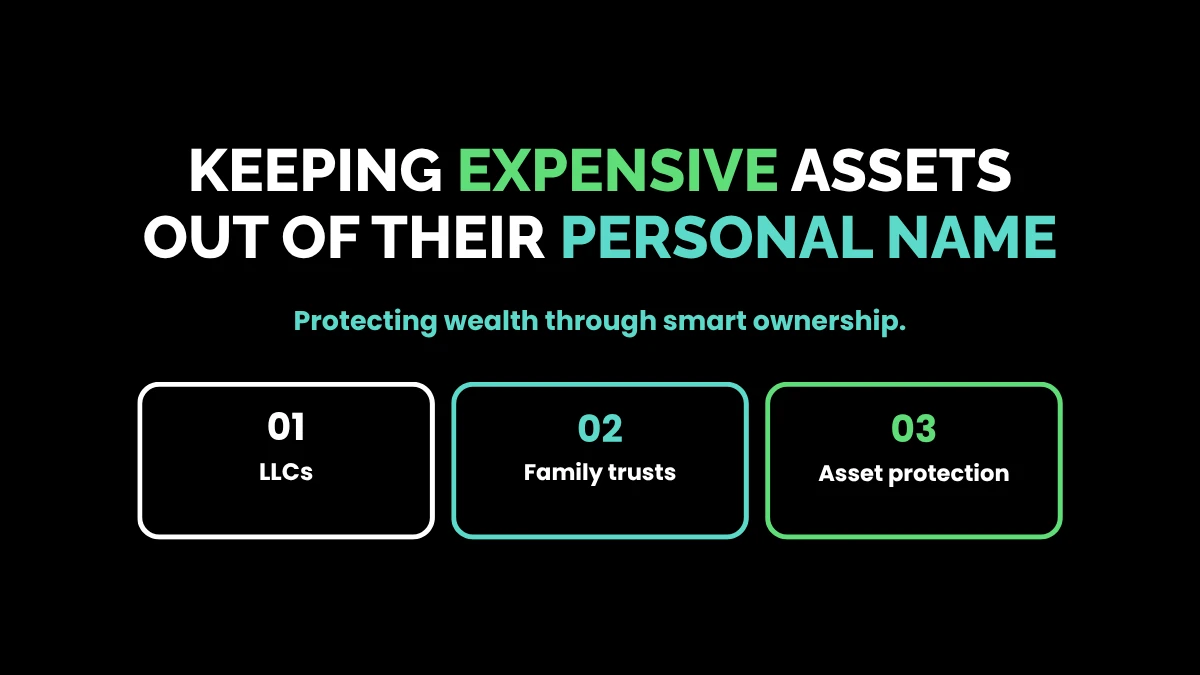 weirdwealth.io | 10 Weird Ways Millionaires Spend Their Money in 2026 6. Keeping Expensive Assets Out of Their Personal Name