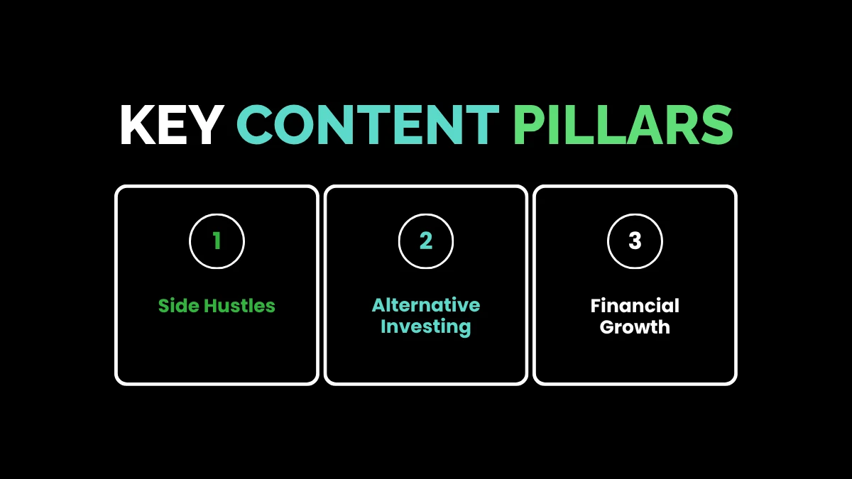 weirdwealth.io | About Weird Wealth Official: Redefining Your Path to Financial Freedom Key Content Pillars