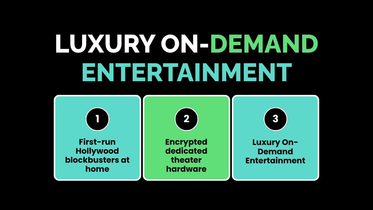 weirdwealth.io | 12 Weird Luxury Purchases Rich People Actually Buy A text-based infographic titled Custom Curation and Styling showing three elements: Aesthetic and architectural matching, Climate-controlled cataloged clothing, and Freedom from routine packing.