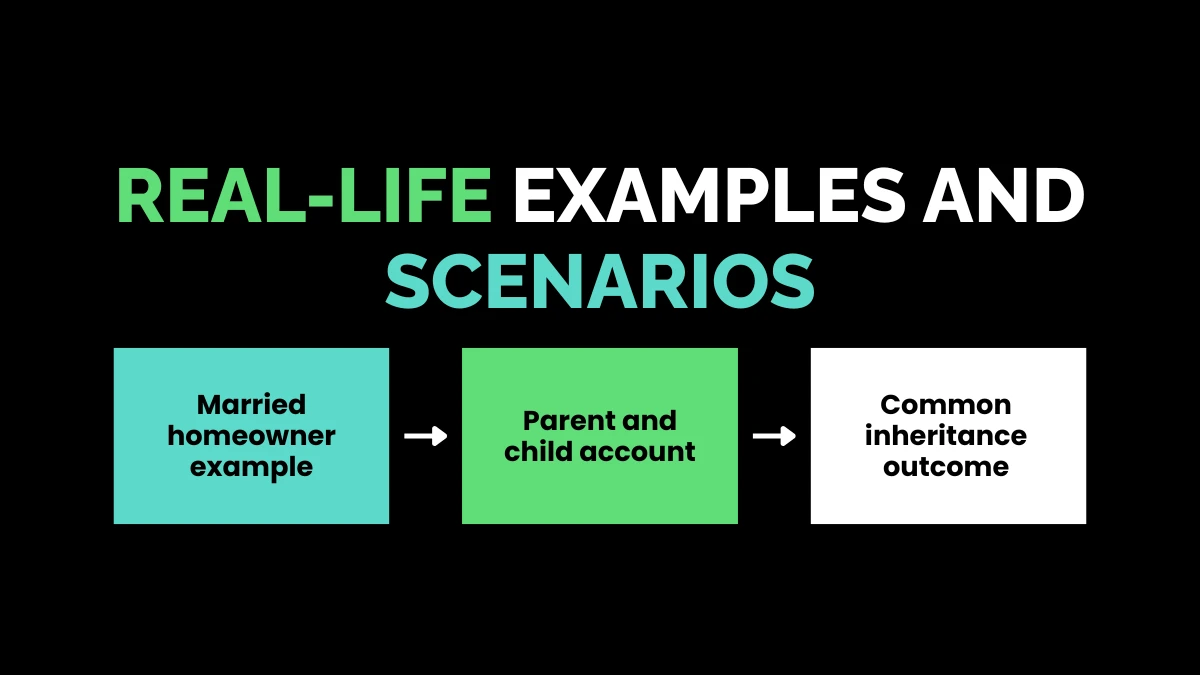 weirdwealth.io | Right of Survivorship: Property & Bank Accounts Guide Real-Life Examples and Scenarios