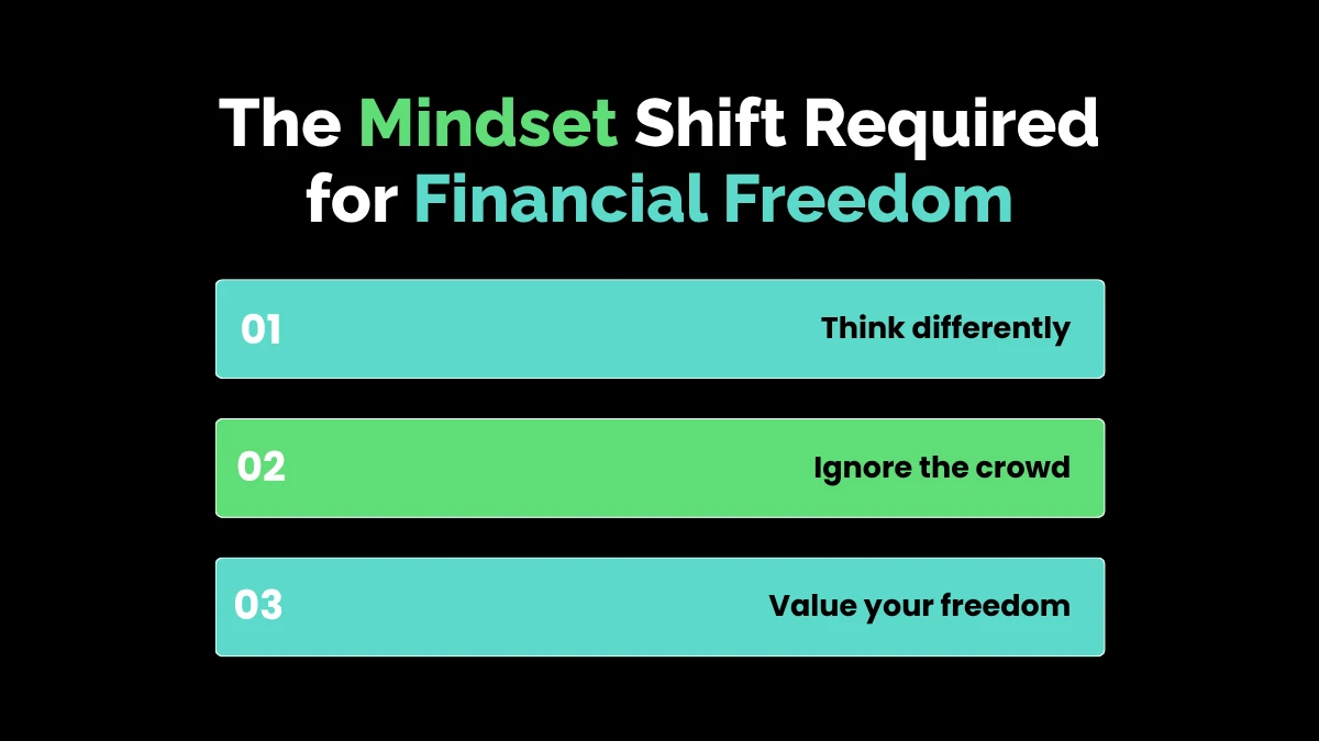 weirdwealth.io | WeirdWealth: Your Ultimate Guide to Unconventional Ways to Build Wealth Online The Mindset Shift Required for Financial Freedom