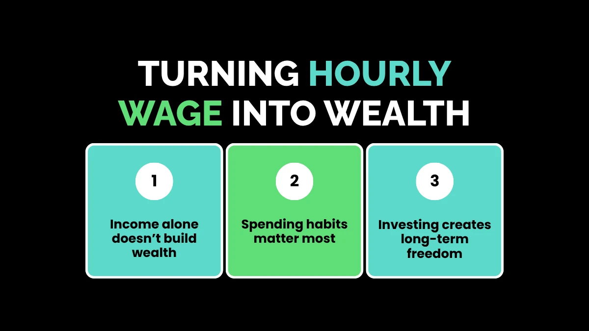 Turning Your Hourly Wage into Lasting Wealth