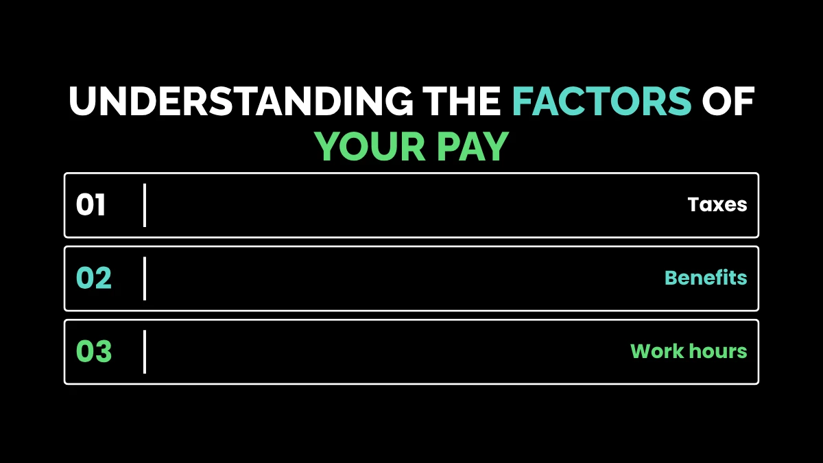 weirdwealth.io | $85,000 a Year Is How Much an Hour? The Ultimate 2026 Salary Breakdown Understanding the Factors of Your Pay