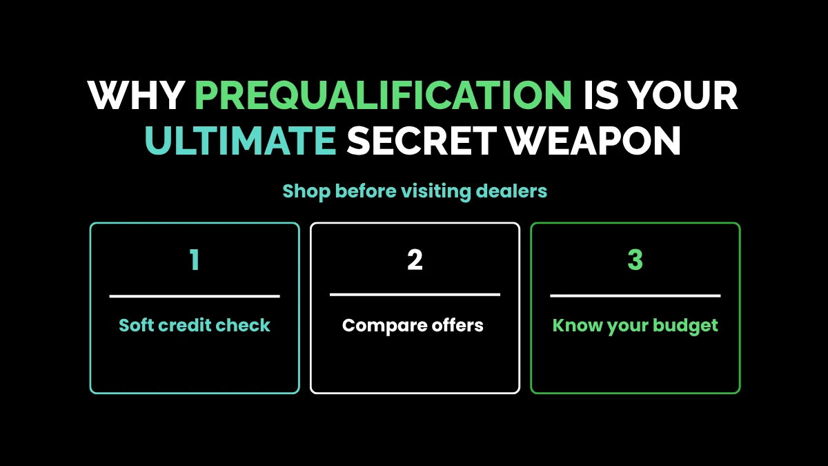 weirdwealth.io | Best Subprime Auto Lenders in 2026 Why Prequalification is Your Ultimate Secret Weapon