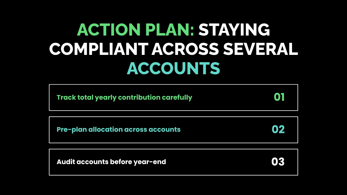weirdwealth.io | Can You Have Multiple Roth IRAs? Action Plan: Staying Compliant Across Several Accounts