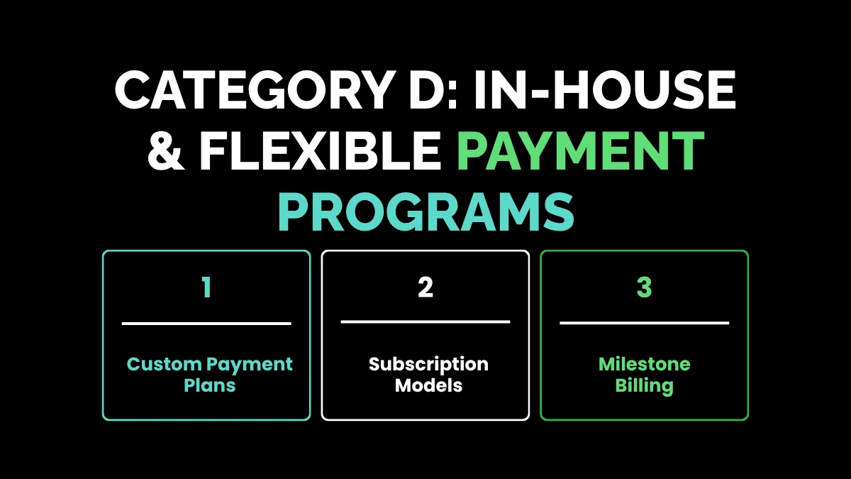 weirdwealth.io | Customer Financing Solutions: 15+ Options Businesses Can Offer Their Customers Category D: In-House & Flexible Payment Programs
