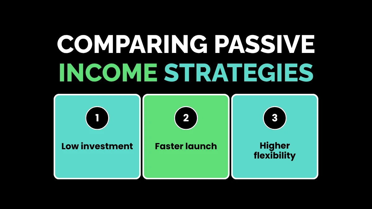 weirdwealth.io | WeirdWealth Passive Income Guide: Build Multiple Income Streams With Digital Assets Comparing Passive Income Strategies
