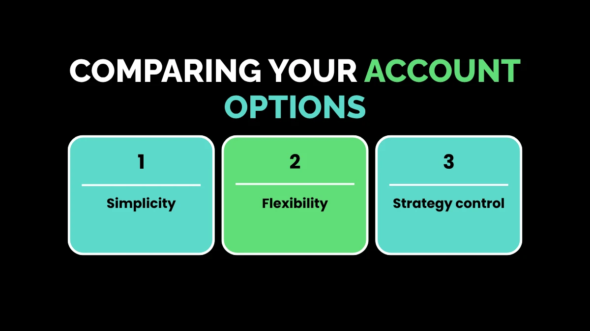 weirdwealth.io | Can You Have More Than One Roth IRA? Expert 2026 Guide Comparing Your Account Options