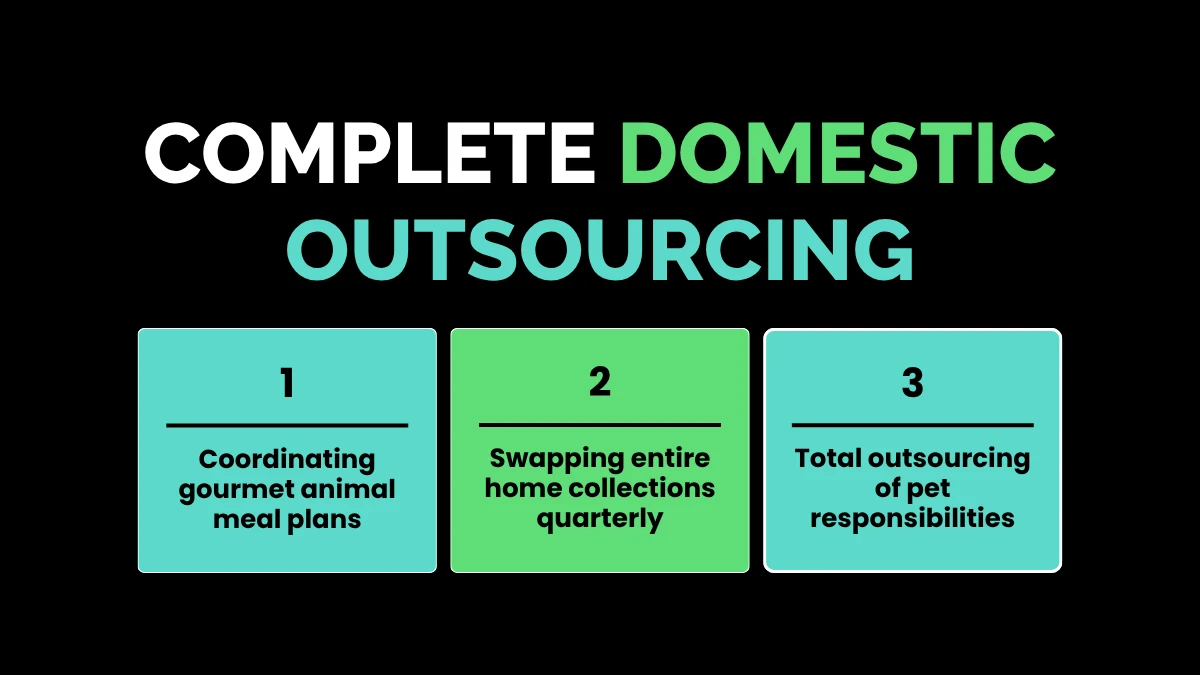 weirdwealth.io | 12 Weird Luxury Purchases Rich People Actually Buy An infographic titled Complete Domestic Outsourcing highlighting three tasks: Coordinating gourmet animal meal plans, Swapping entire home collections quarterly, and Total outsourcing of pet responsibilities.