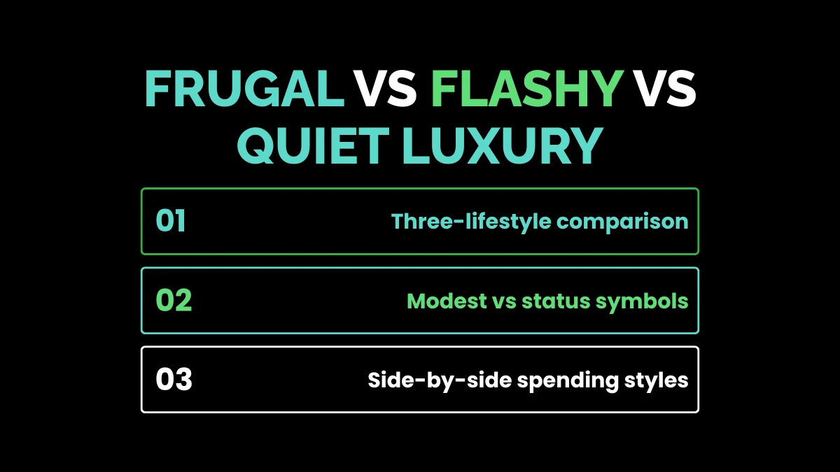 Side-by-side visual comparison framework for frugal spending, flashy wealth, and quiet luxury mindsets