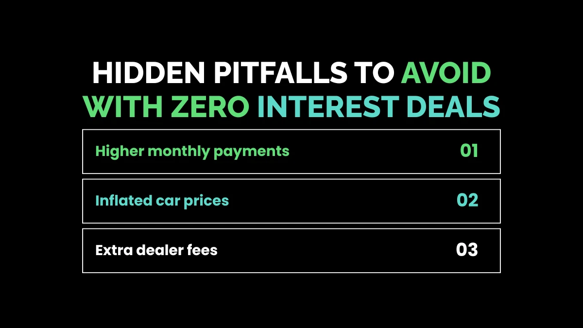 Hidden Pitfalls to Avoid with Zero Interest Deals