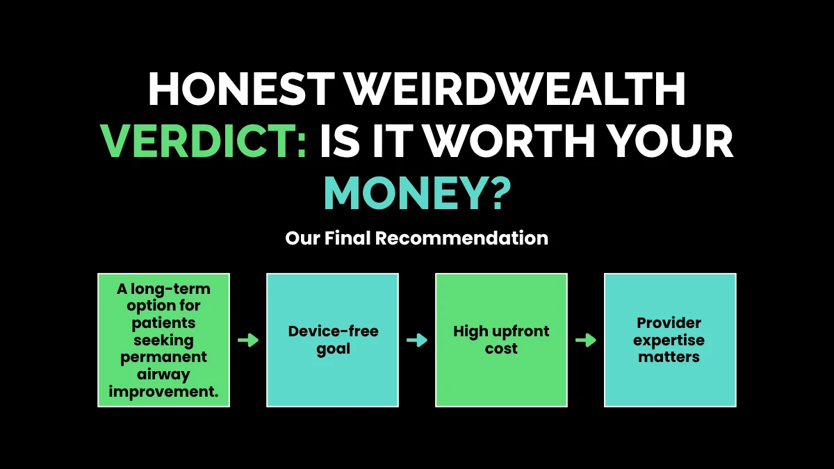 weirdwealth.io | What Is Vivos? Dental Treatment Cost & Review Honest WeirdWealth Verdict: Is It Worth Your Money?