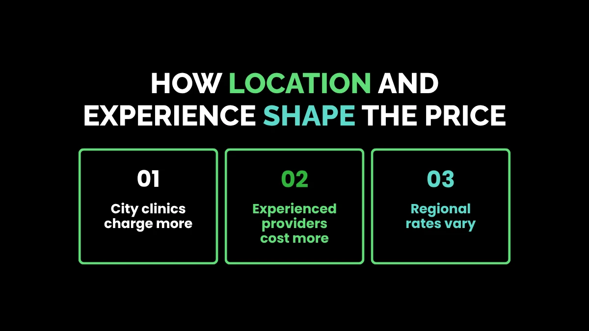 weirdwealth.io | How Much Does a Chiropractor Cost in 2026? How Location and Experience Shape the Price