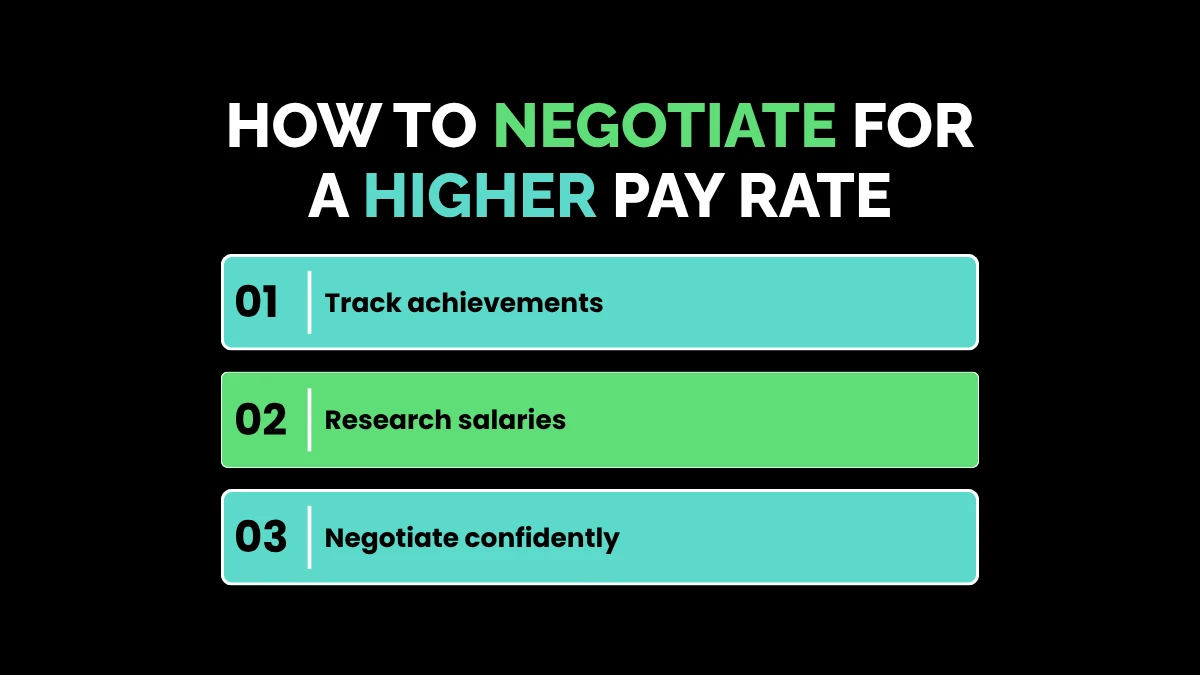 weirdwealth.io | $48,000 a Year Is How Much an Hour? How to Negotiate for a Higher Pay Rate