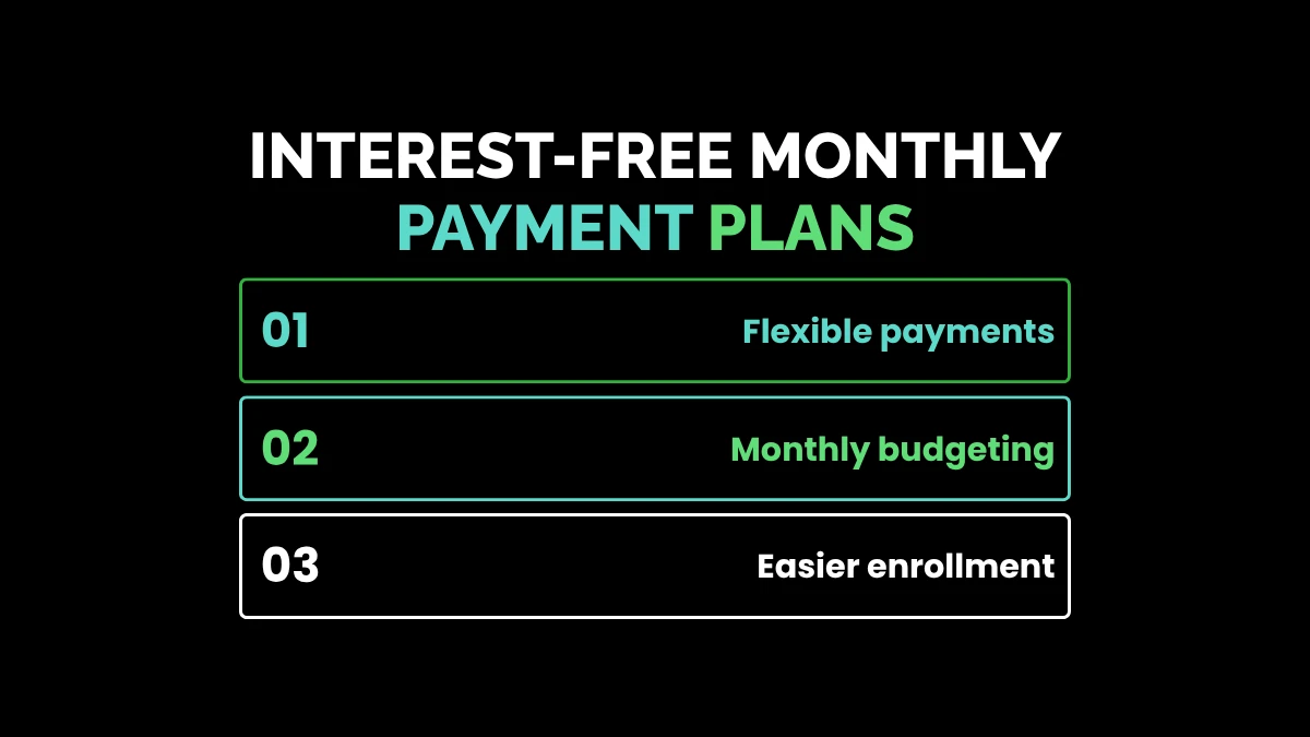 weirdwealth.io | How Much Does Cosmetology School Cost in 2026? Interest-Free Monthly Payment Plans