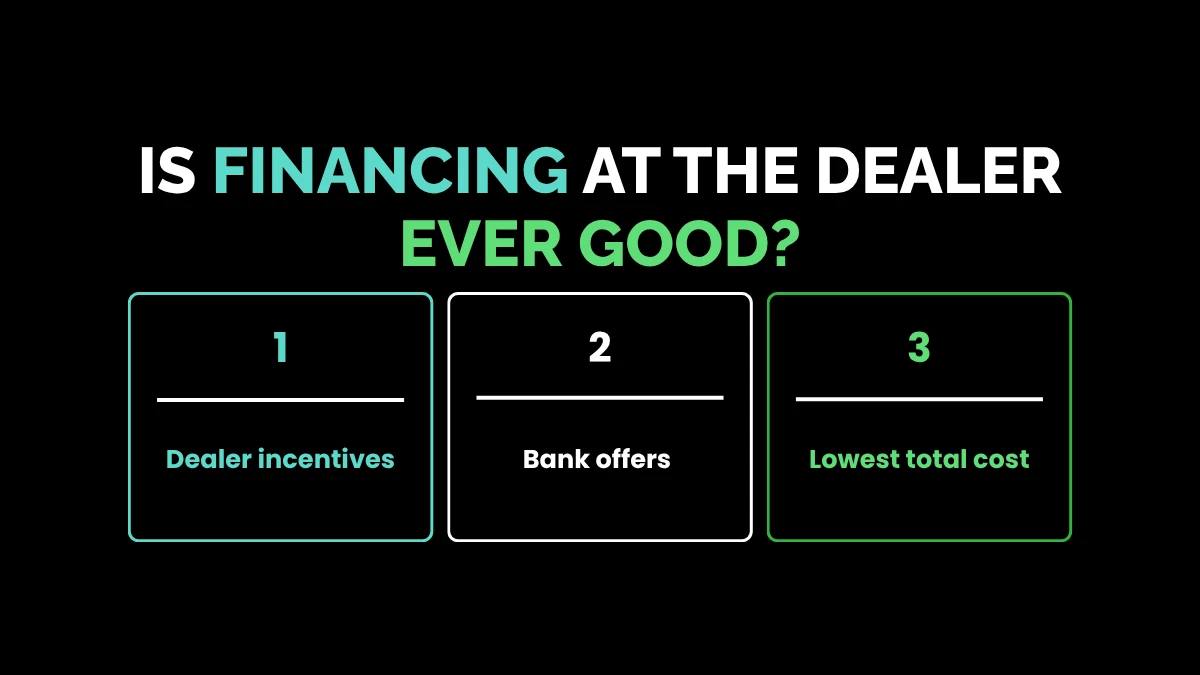 Is Financing at the Dealer Ever Good?