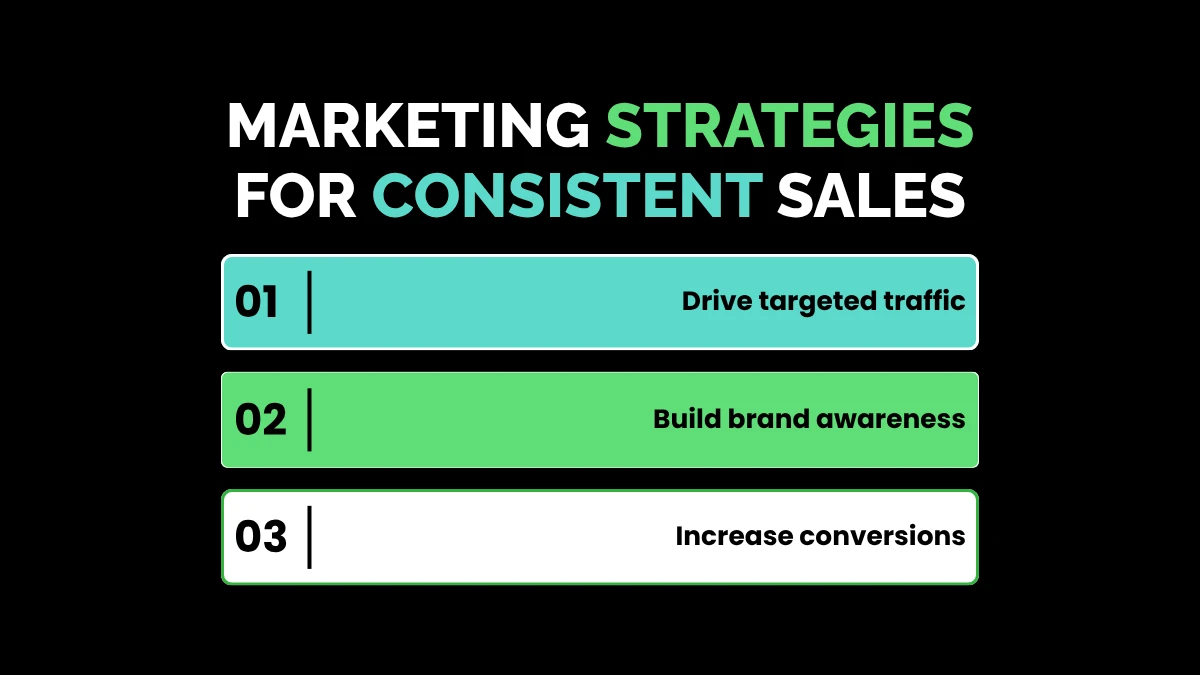 weirdwealth.io | WeirdWealth Digital Products Guide: Create and Sell Digital Products Marketing Strategies for Consistent Sales