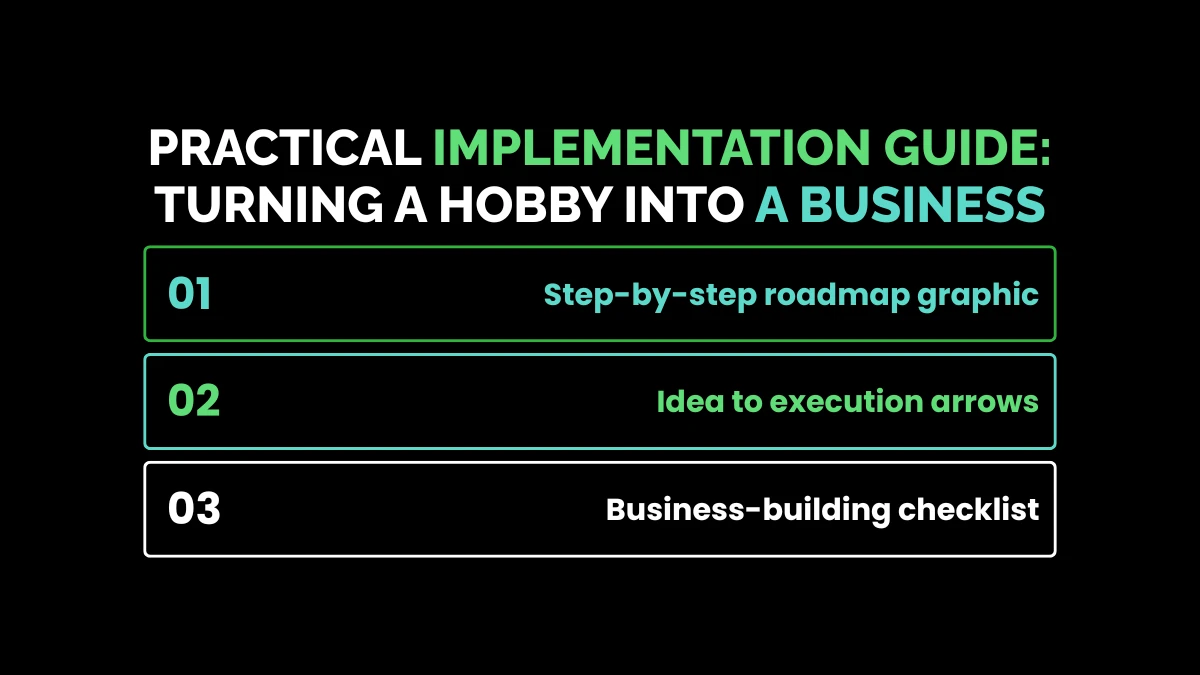 weirdwealth.io | Hobbies That Turned Into Million-Dollar Businesses Step-by-step roadmap graphic showing the process of turning a creative hobby into a structured business.