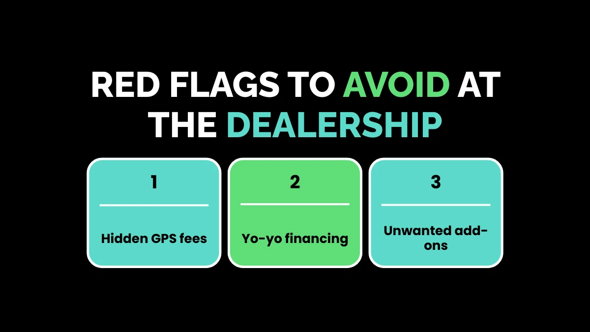weirdwealth.io | Inhouse Vehicle Finance: 15+ Financing Options and Approval Tips Red Flags to Avoid at the Dealership