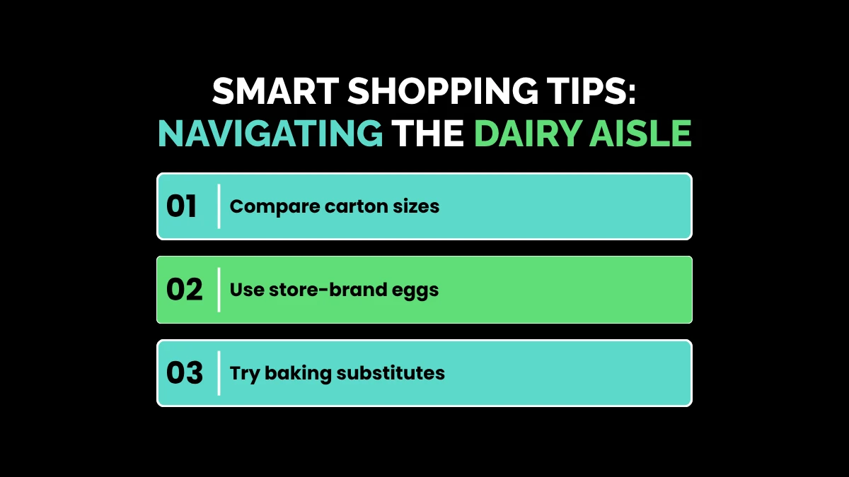 weirdwealth.io | Why a Dozen Eggs Costs So Much in 2026 Smart Shopping Tips: Navigating the Dairy Aisle